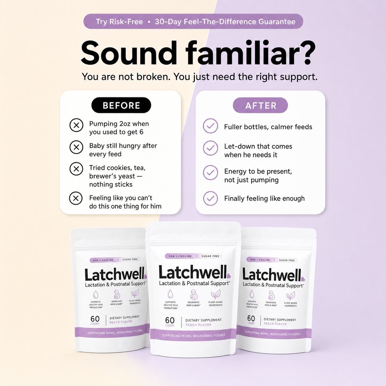 Latchwell™ Lactation & Postnatal Support Gummies