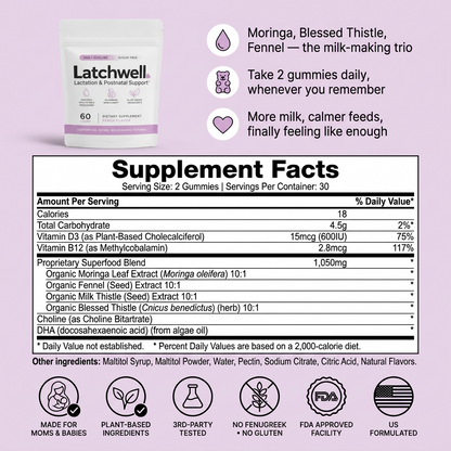Latchwell™ Lactation & Postnatal Support Gummies
