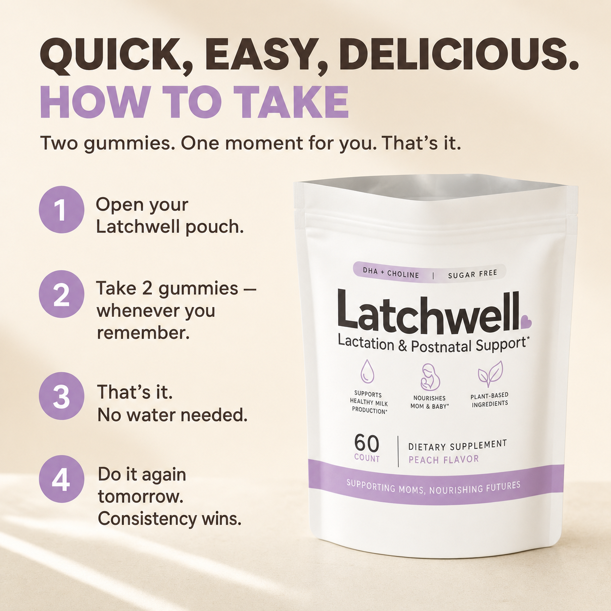 Latchwell™ Lactation & Postnatal Support Gummies