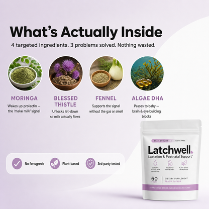 Latchwell™ Lactation & Postnatal Support Gummies