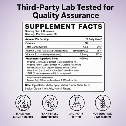 Latchwell™ Lactation & Postnatal Support Gummies