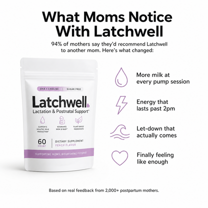 Latchwell™ Lactation & Postnatal Support Gummies